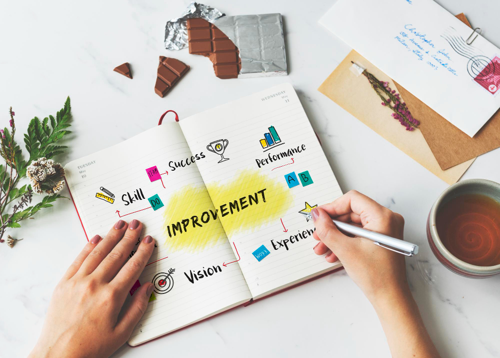 build self-awareness in your medical career