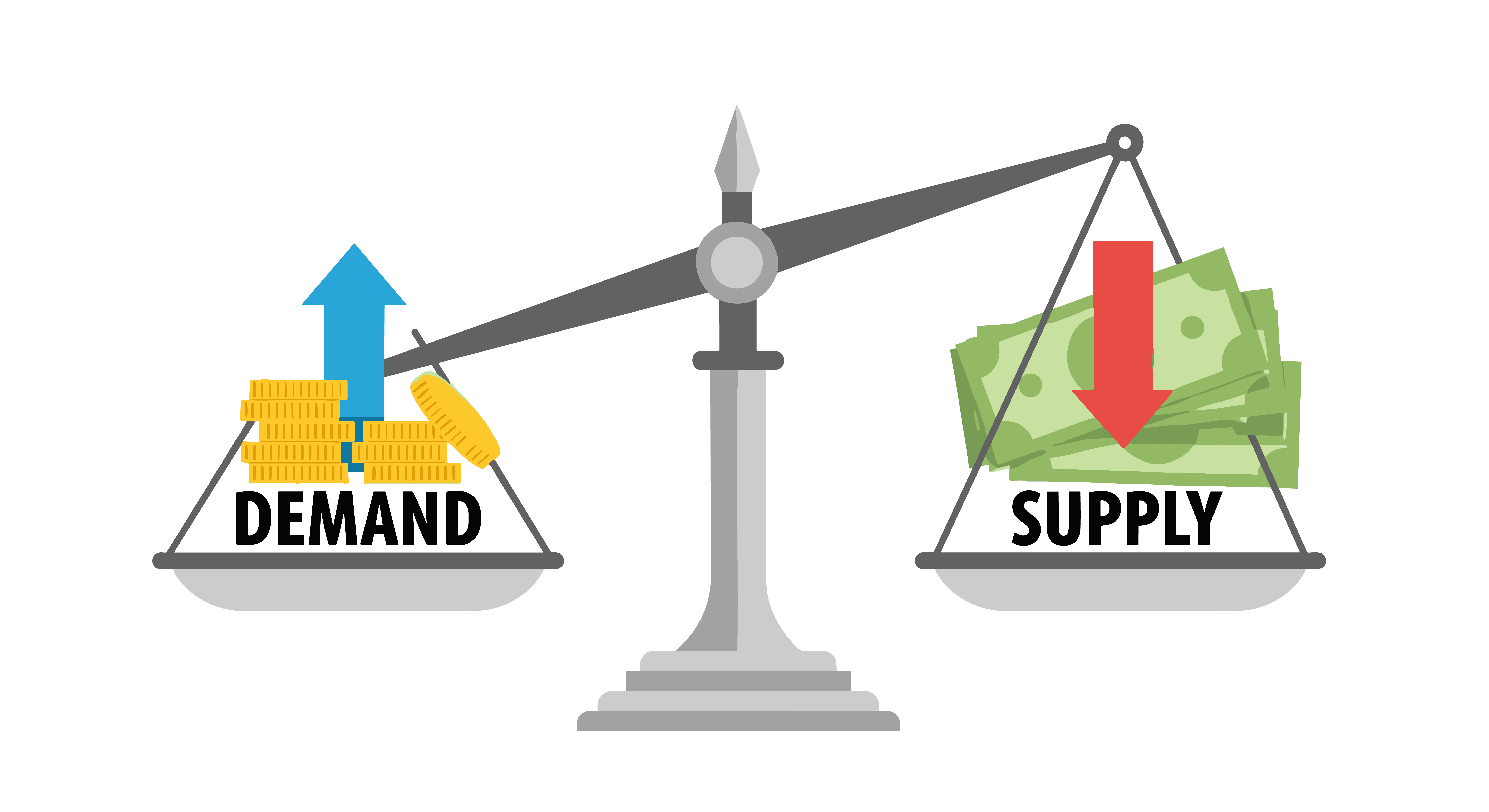 demand vs supply analysis in Indian medical fields