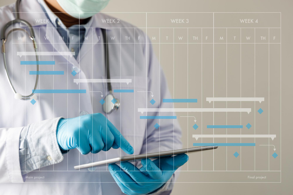 Clinic Setup Timeline (Realistic Plan)